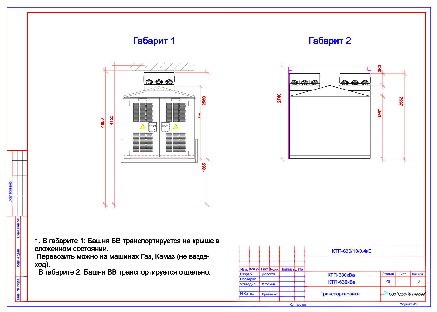 Обозначение ктпн на планах